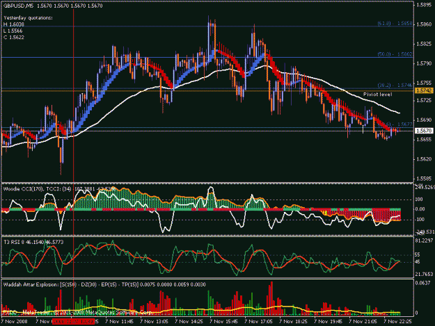 Click to Enlarge

Name: gbpusd.gif
Size: 26 KB