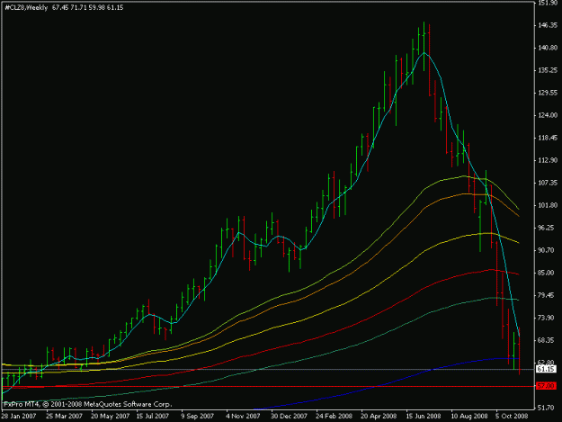 Click to Enlarge

Name: crude_weely.gif
Size: 14 KB