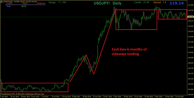 Click to Enlarge

Name: USDJPY!Daily.1.png
Size: 35 KB
