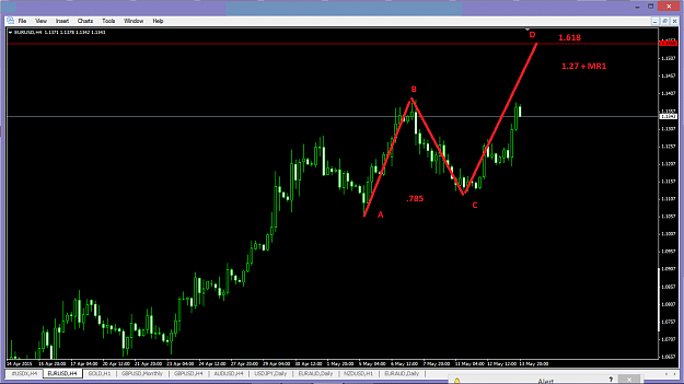 Click to Enlarge

Name: EURUSD H4 LAST.png
Size: 37 KB