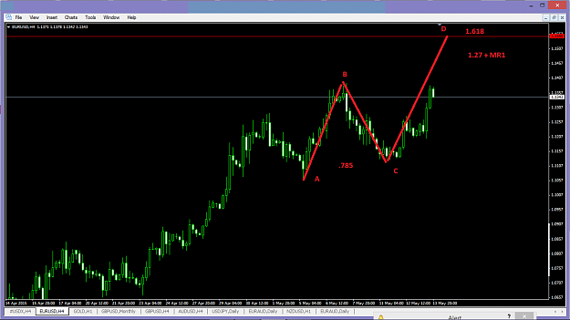 Click to Enlarge

Name: EURUSD H4 LAST.png
Size: 37 KB