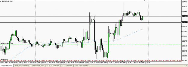 Click to Enlarge

Name: Screen Shot 2015-05-13 at 20.58.55.png
Size: 28 KB