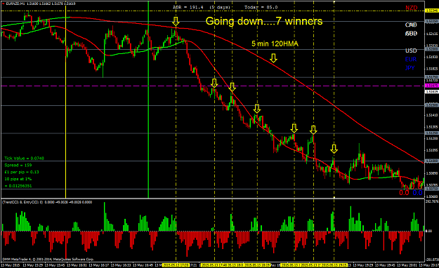 Click to Enlarge

Name: going down on the 5 min top trender.png
Size: 71 KB