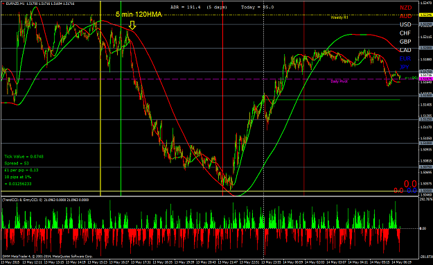 Click to Enlarge

Name: 5 min 120HMA is the secret to catching the LO runner.png
Size: 96 KB