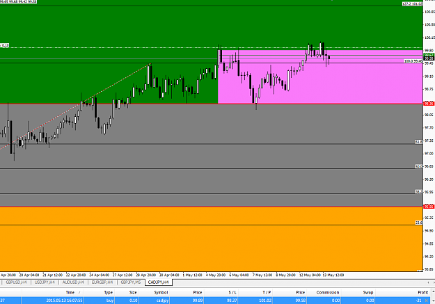 Click to Enlarge

Name: cadjpy16.07(gmt+2).5.13.15(1).png
Size: 39 KB
