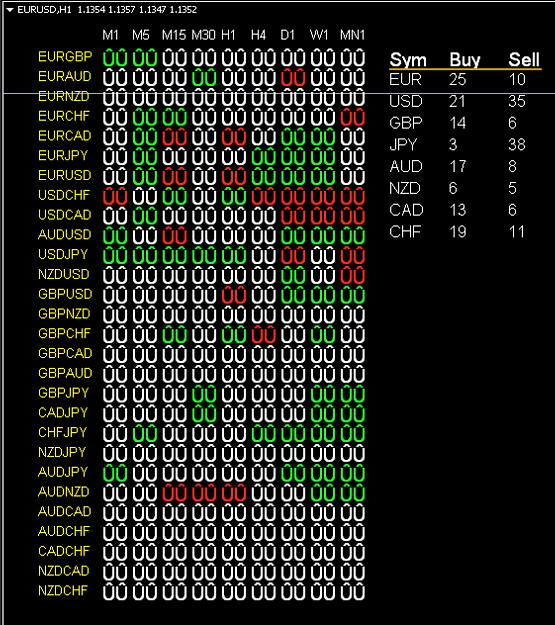 Click to Enlarge

Name: Dashboard.png
Size: 137 KB