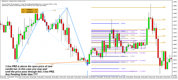 Click to Enlarge

Name: PRZ Example 3.png
Size: 75 KB