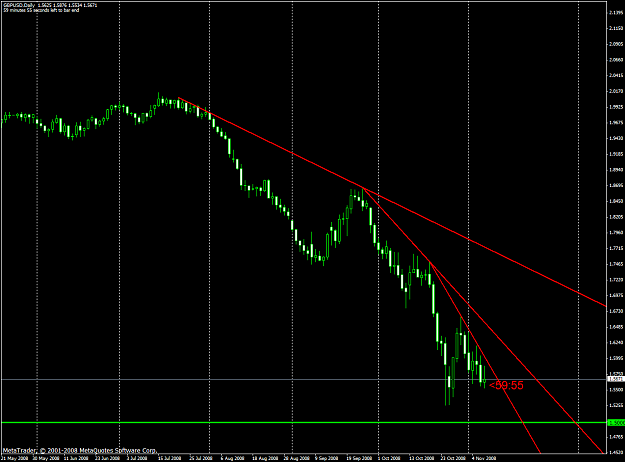 Click to Enlarge

Name: chart2221.PNG
Size: 53 KB