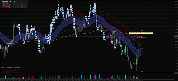Click to Enlarge

Name: NZDUSDH4.png
Size: 121 KB