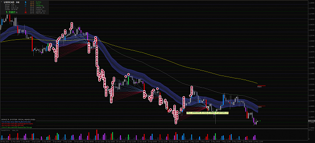Click to Enlarge

Name: USDCADH4.png
Size: 89 KB