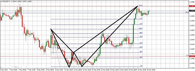 Click to Enlarge

Name: EURUSDH1513.jpg
Size: 303 KB