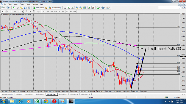 Click to Enlarge

Name: GBP Analysis.png
Size: 163 KB
