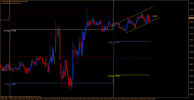 Click to Enlarge

Name: gbpusd610.png
Size: 58 KB
