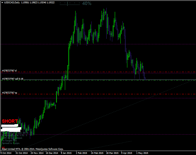 Click to Enlarge

Name: USDCADDaily.png
Size: 19 KB