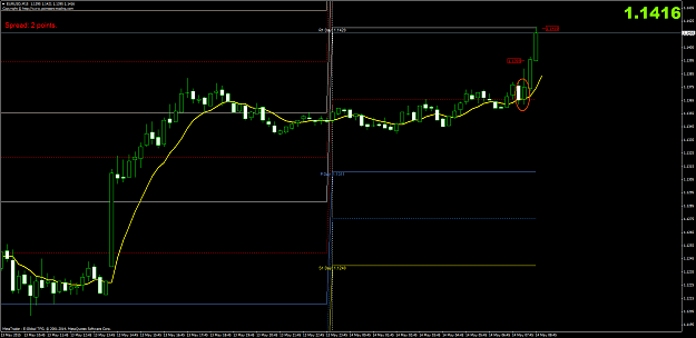 Click to Enlarge

Name: EURUSDM15.png
Size: 31 KB