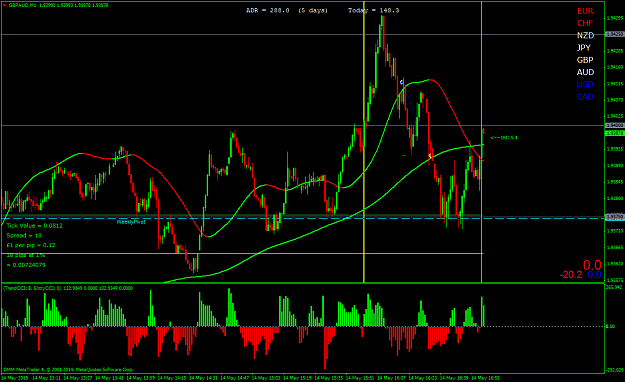 Click to Enlarge

Name: GBPAUDM1.png
Size: 62 KB