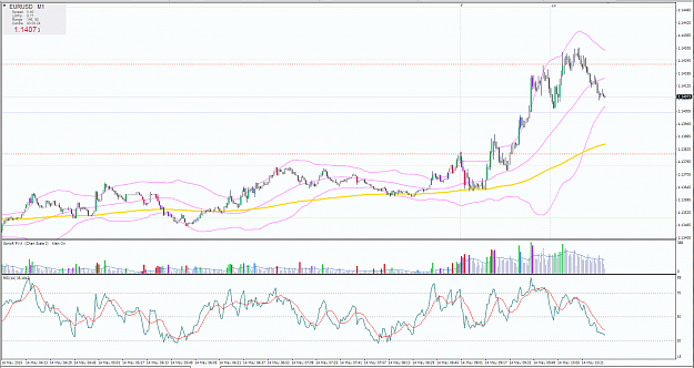 Click to Enlarge

Name: eum1ema233.PNG
Size: 82 KB