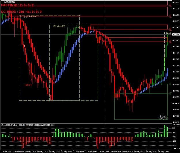 Click to Enlarge

Name: eurnzd20150514.jpg
Size: 112 KB
