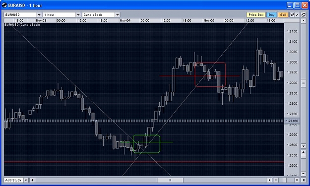Click to Enlarge

Name: eurusd.JPG
Size: 108 KB