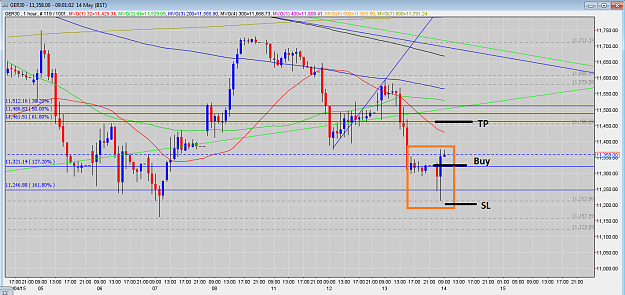 Click to Enlarge

Name: 14.05.15-DAX-1H - Power.PNG
Size: 111 KB