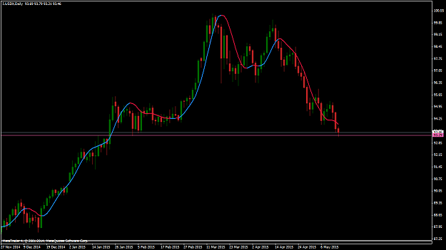 Click to Enlarge

Name: i-usdx-d1.png
Size: 43 KB