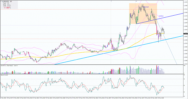 Click to Enlarge

Name: eum1reversal.PNG
Size: 85 KB
