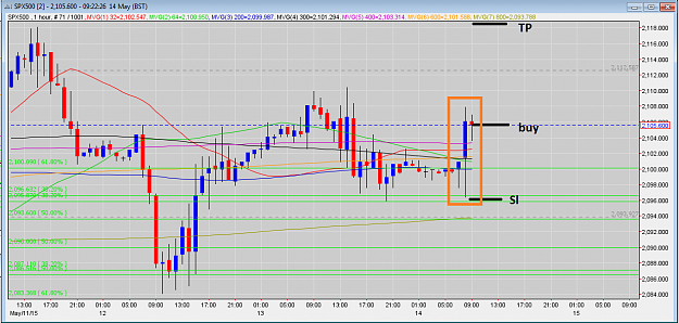 Click to Enlarge

Name: 14.05.15-S&P500- 1H Power + Pivot.PNG
Size: 74 KB