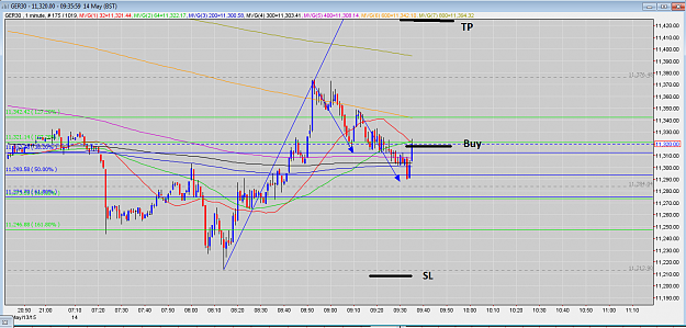 Click to Enlarge

Name: 14.05.15-DAX-1M - Gartley.PNG
Size: 94 KB
