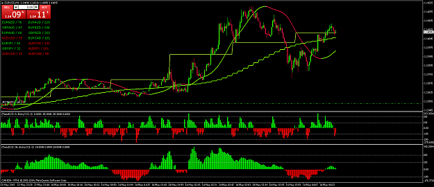 Click to Enlarge

Name: EURUSDM1.png
Size: 69 KB