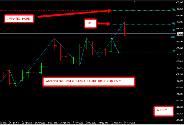Click to Enlarge

Name: AUDJPY.png
Size: 34 KB