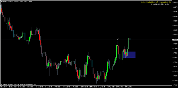 Click to Enlarge

Name: AUDUSDDaily.png
Size: 12 KB