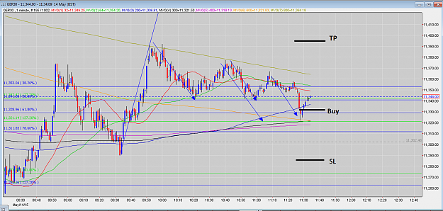 Click to Enlarge

Name: 14.05.15-DAX-1M - Gartley+ABCD+SMA.PNG
Size: 97 KB