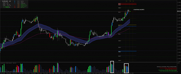 Click to Enlarge

Name: EURUSDH1.png
Size: 70 KB