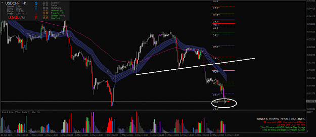 Click to Enlarge

Name: USDCHFH1.png
Size: 58 KB