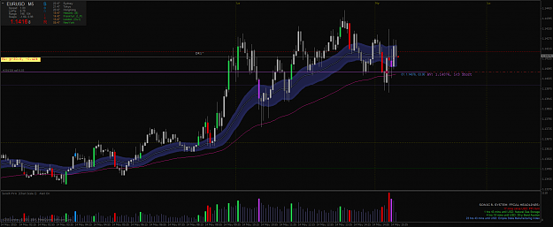 Click to Enlarge

Name: EURUSDM5, start loading.png
Size: 68 KB