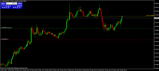 Click to Enlarge

Name: NZDUSDM15000.png
Size: 36 KB