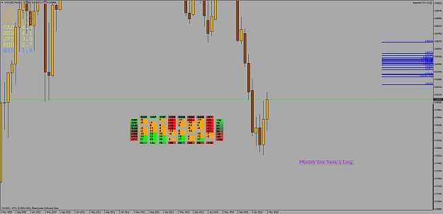 Click to Enlarge

Name: AUDUSDMonthlyfrom the top.png
Size: 63 KB