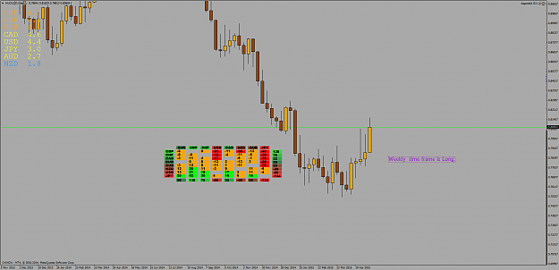 Click to Enlarge

Name: AUDUSDWeeklyfrom the Top.png
Size: 58 KB