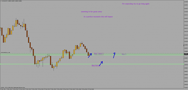 Click to Enlarge

Name: AUDUSDM5first entry.png
Size: 41 KB