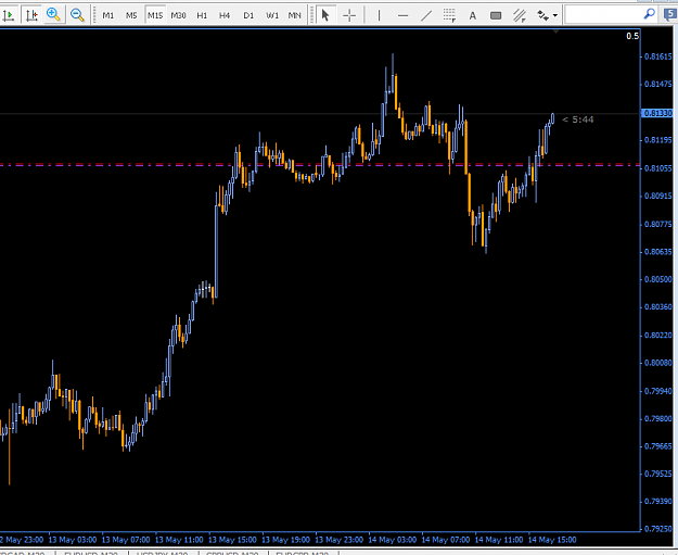 Click to Enlarge

Name: aud.png
Size: 40 KB