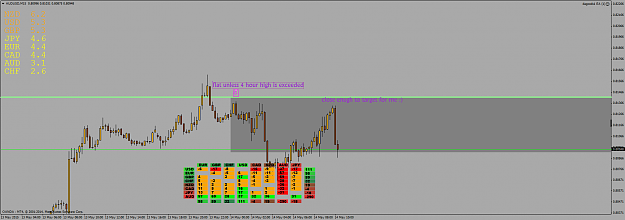 Click to Enlarge

Name: good day of demo.png
Size: 50 KB