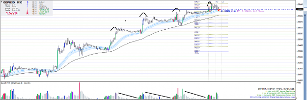 Click to Enlarge

Name: gbpusd14-.png
Size: 52 KB