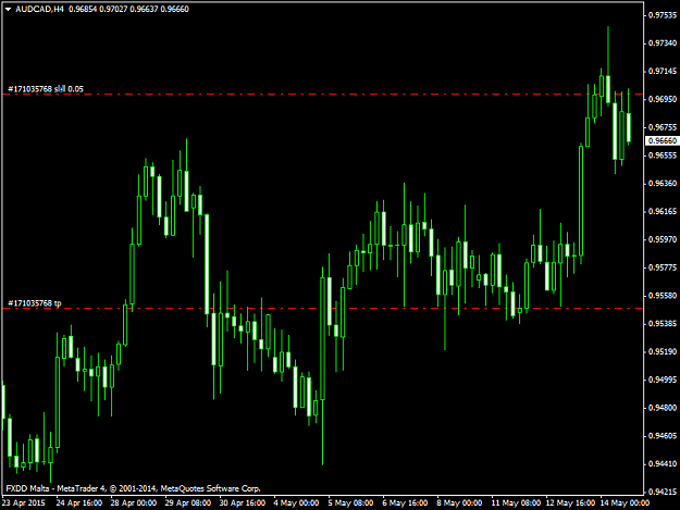Click to Enlarge

Name: AUDCADH4.png15515.png
Size: 35 KB