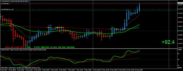 Click to Enlarge

Name: XAUUSDH4.png
Size: 39 KB