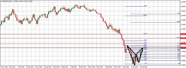 Click to Enlarge

Name: EURUSDWeekly514.jpg
Size: 283 KB