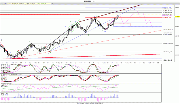 Click to Enlarge

Name: EURUSD_H4....444.gif
Size: 177 KB