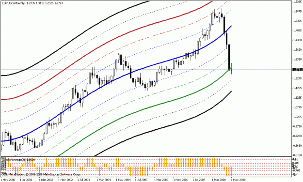 Click to Enlarge

Name: eon-euro.gif
Size: 19 KB