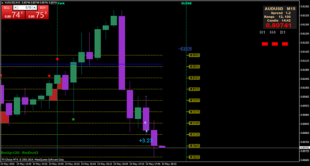 Click to Enlarge

Name: AUDUSDM15 3.png
Size: 38 KB
