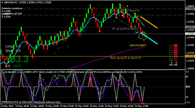 Click to Enlarge

Name: gbpusdm2.png
Size: 47 KB