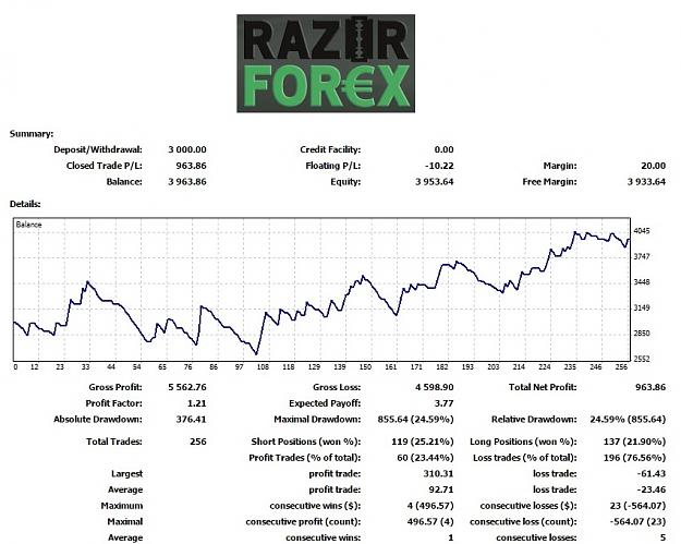 Click to Enlarge

Name: forex-2.jpg
Size: 139 KB